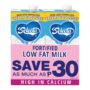 Selecta Fortified Low Fat Milk 2 x 1L Save as much as P30